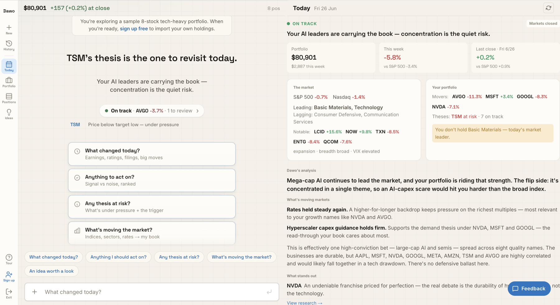 Dawo's Today view — a portfolio brief with the day's market and your book, the thesis to revisit, and Dawo's analysis.